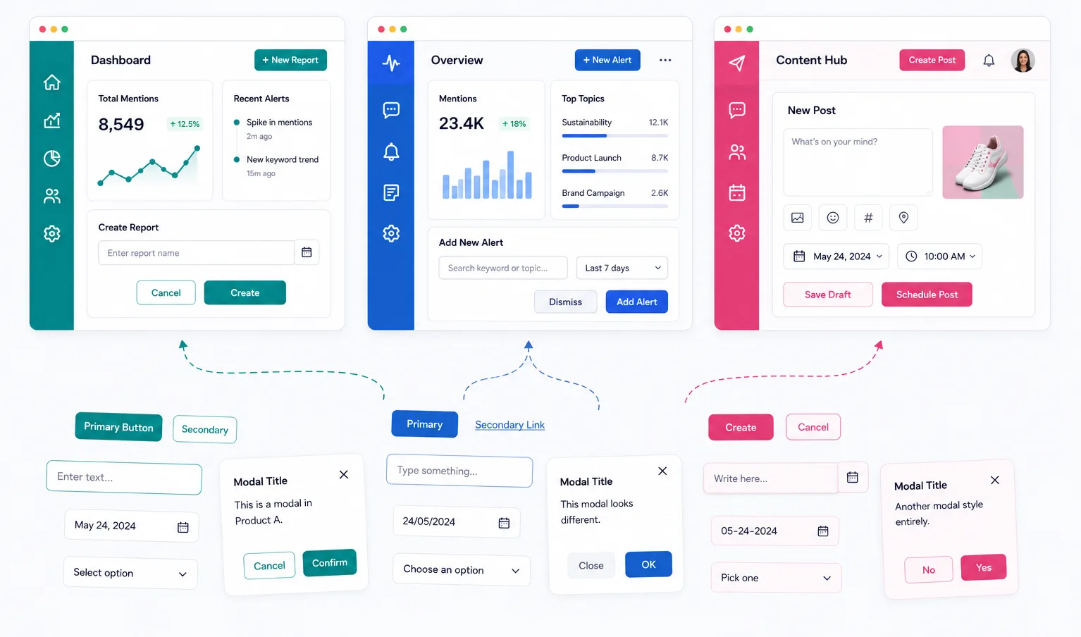 Shared component library overview