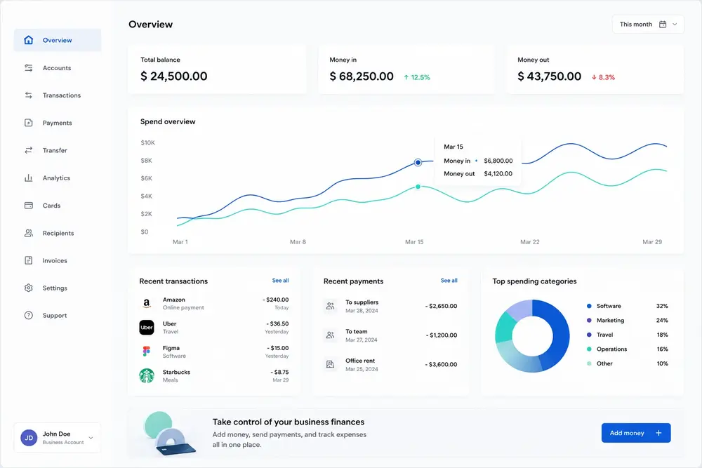 Simplifying & securing online payment through all-in-one app