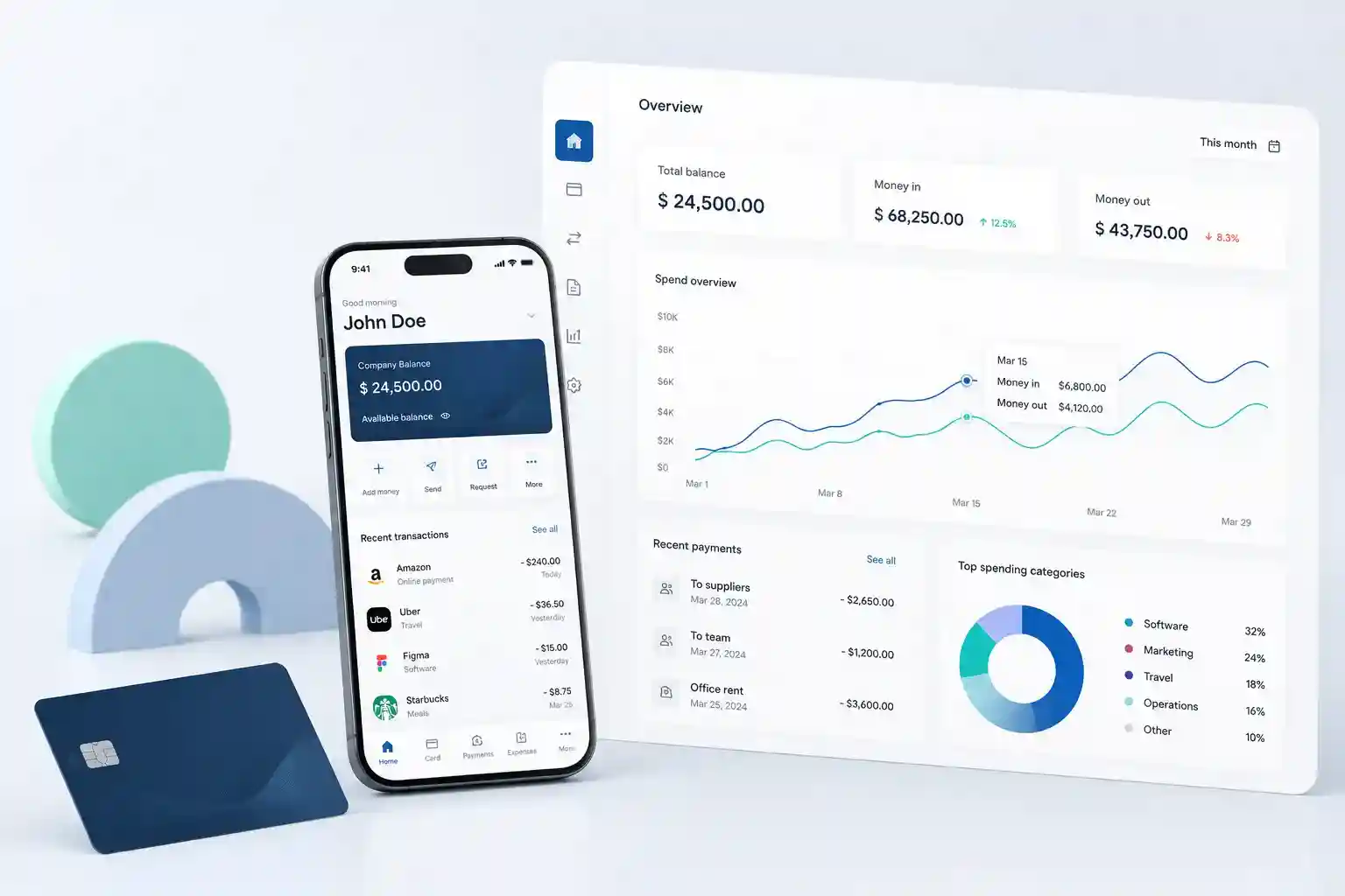 Simplifying & securing online payment through all-in-one app