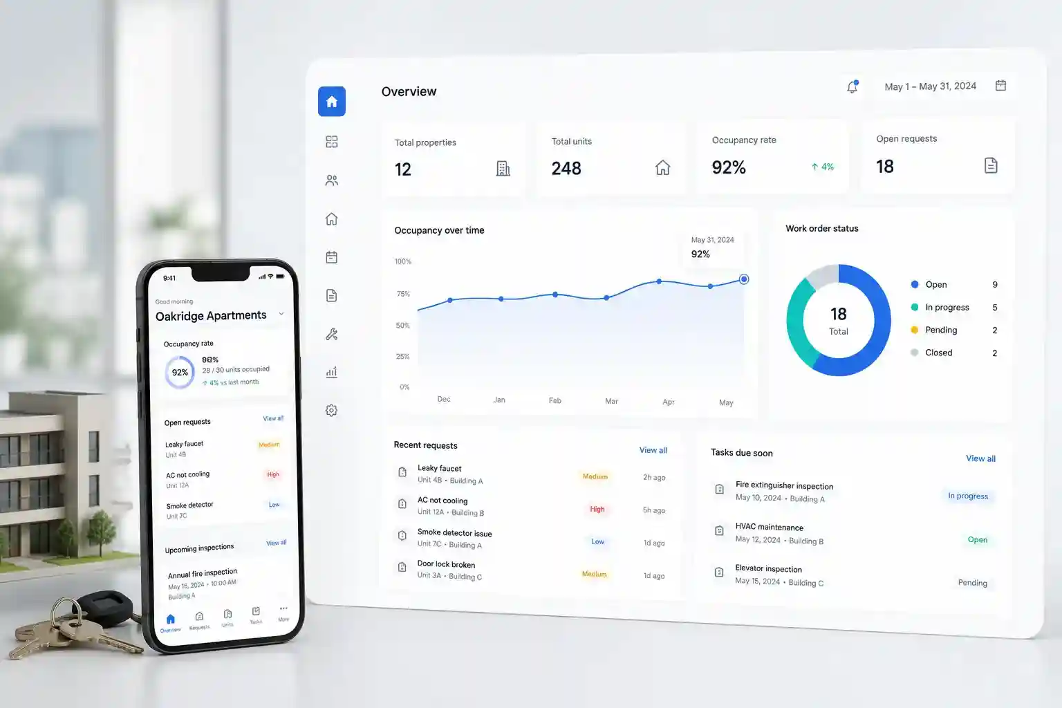 Reducing landlord's burden of handling properties using property management web app