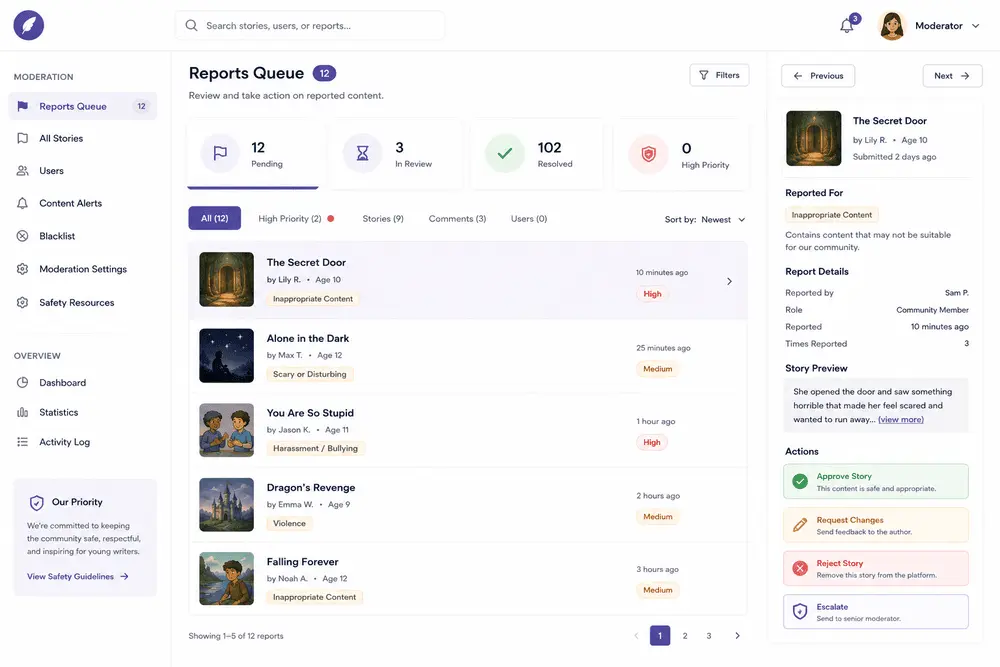 Moderator reports view